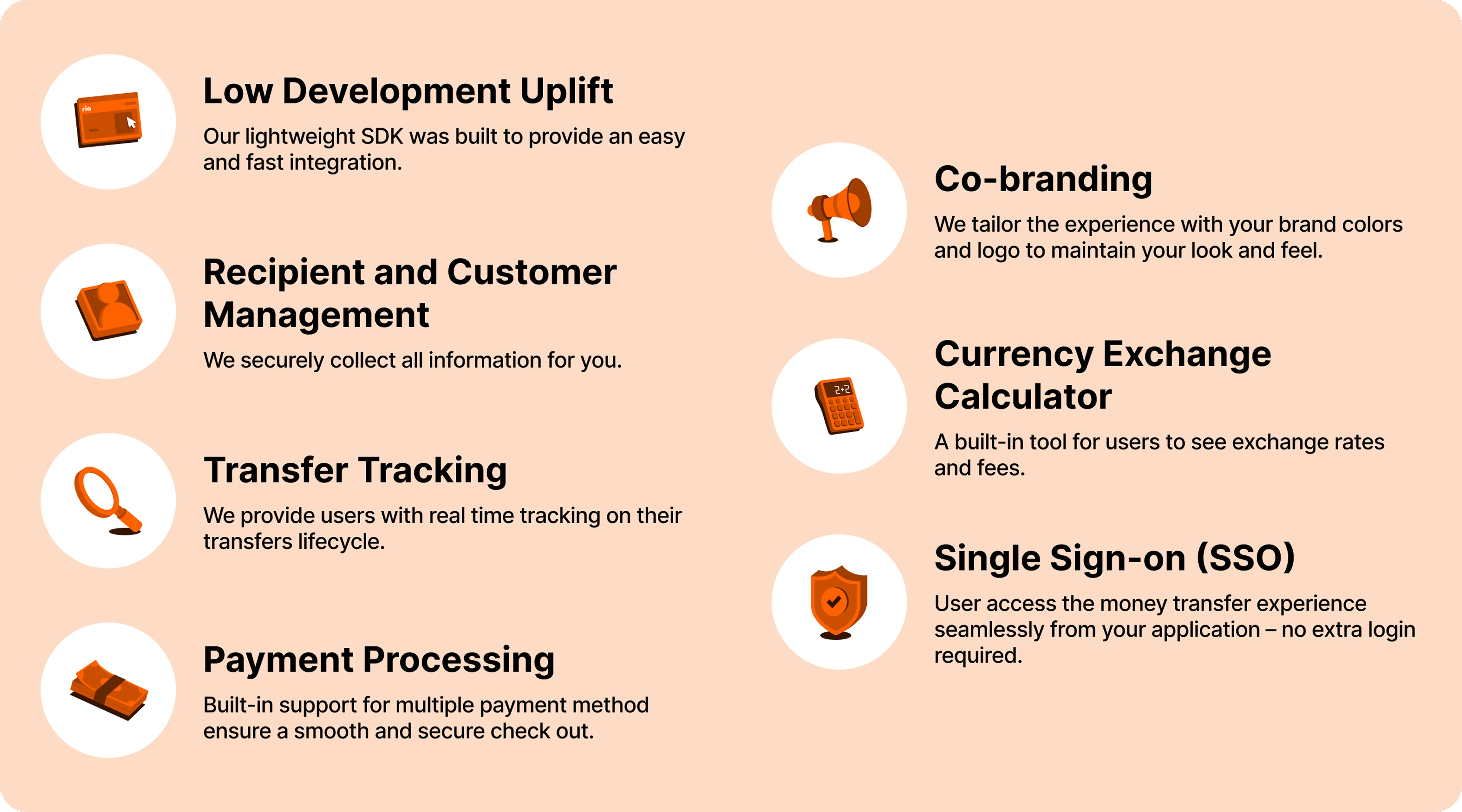 Gain access to global money transfer solutions